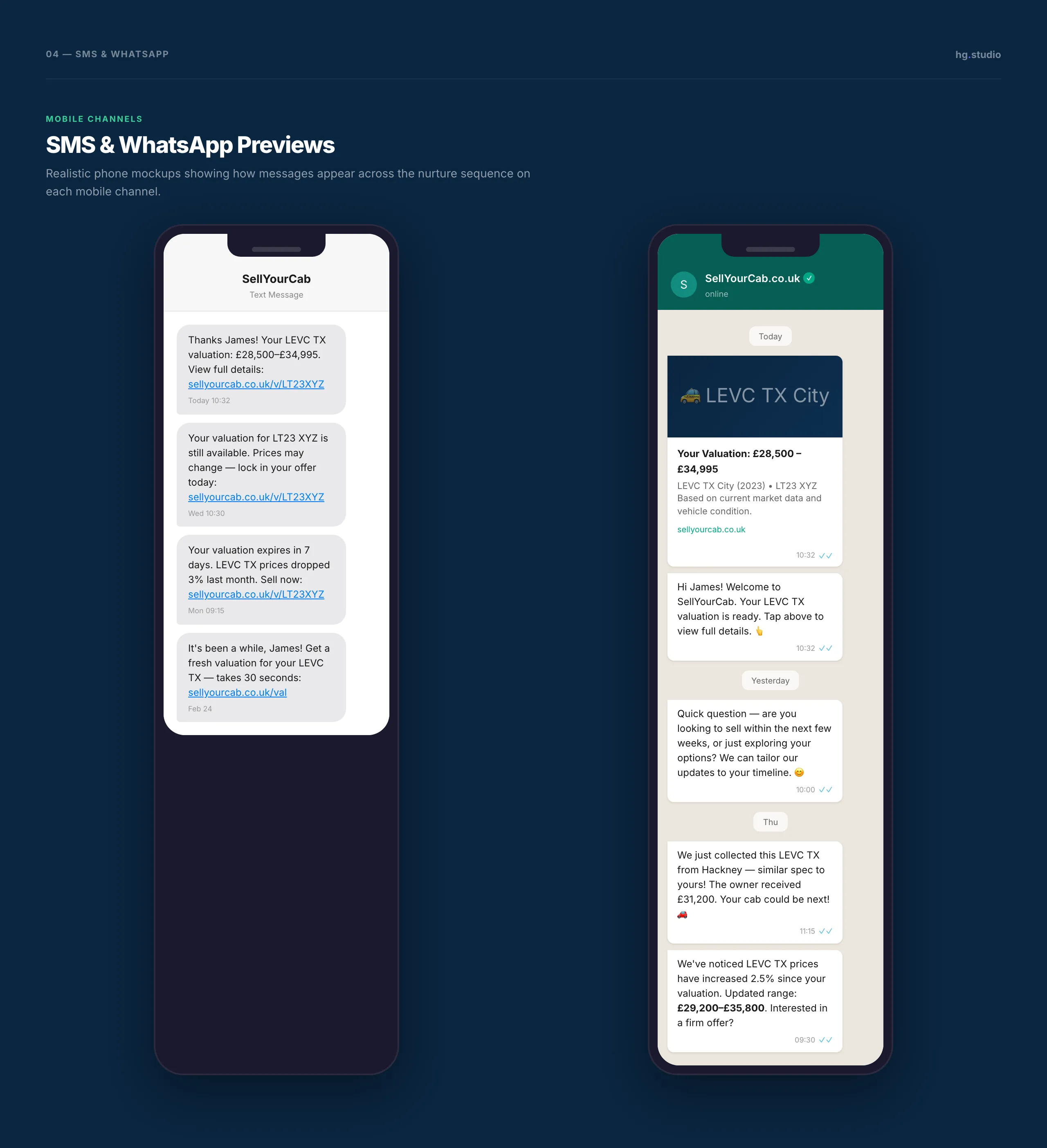 SMS and WhatsApp message previews